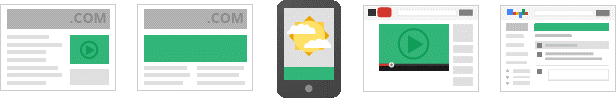 Google Adwords - Rede de Display