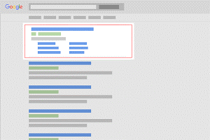 Google Adwords - Rede de Pesquisa