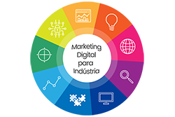 Marketing Digital para Indstria